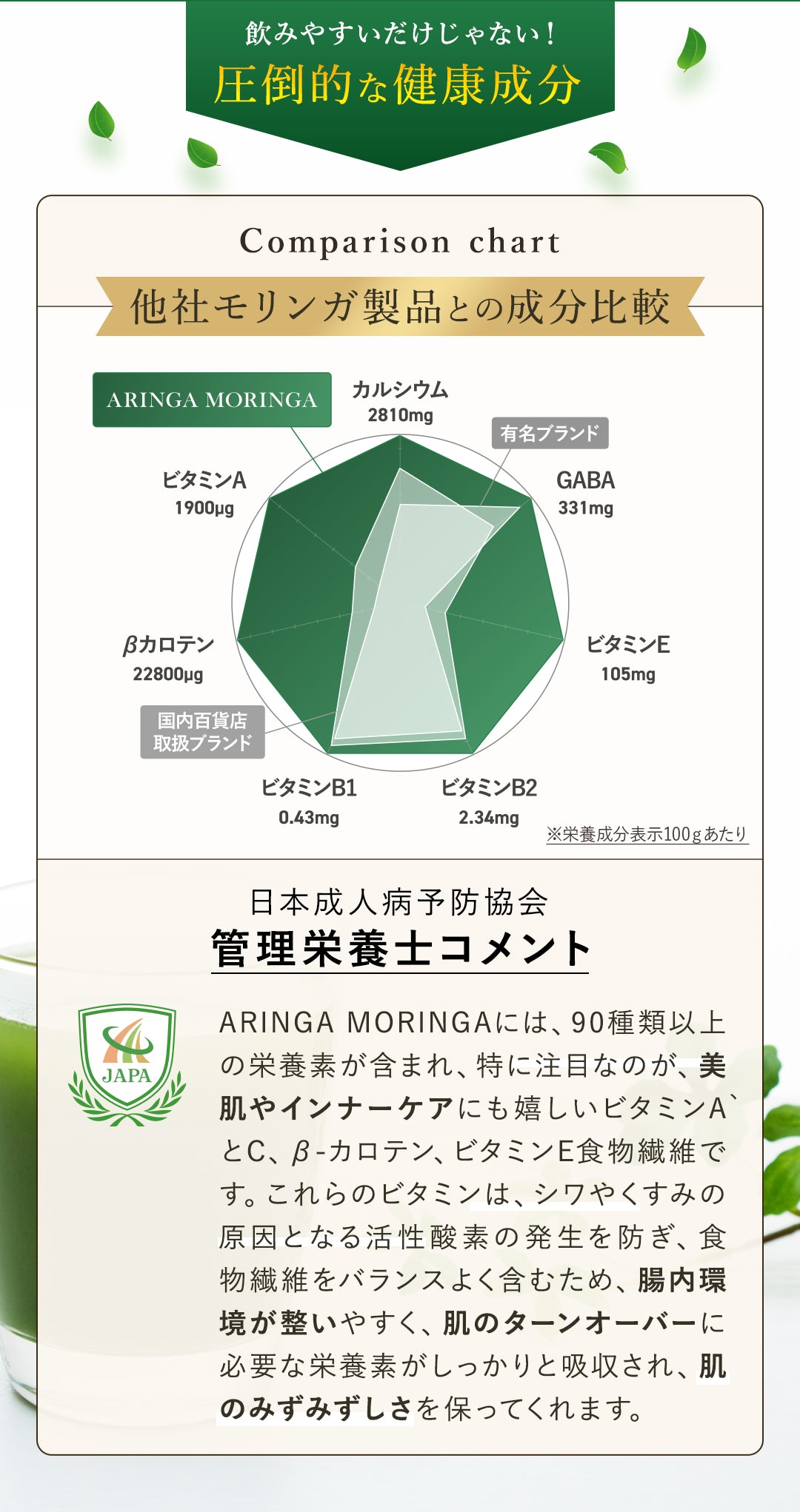 アリンガモリンガと他社製品との比較